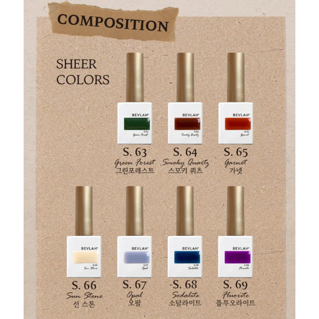 Bevlah Gel Polish Tutorial Vol.1 Gemstone Collection - Image 2