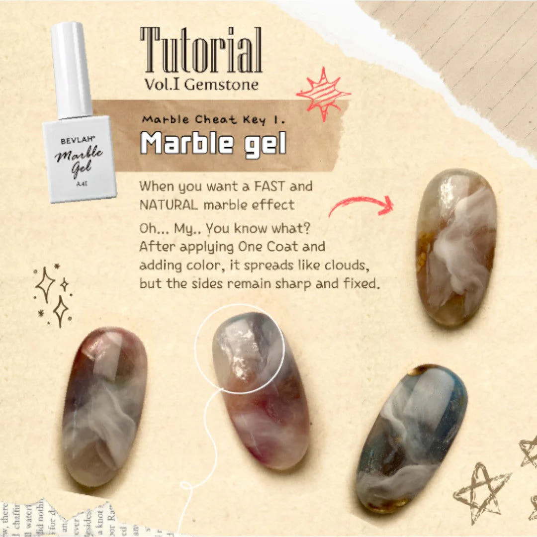 Bevlah Gel Polish Tutorial Vol.1 Gemstone Collection - Image 4