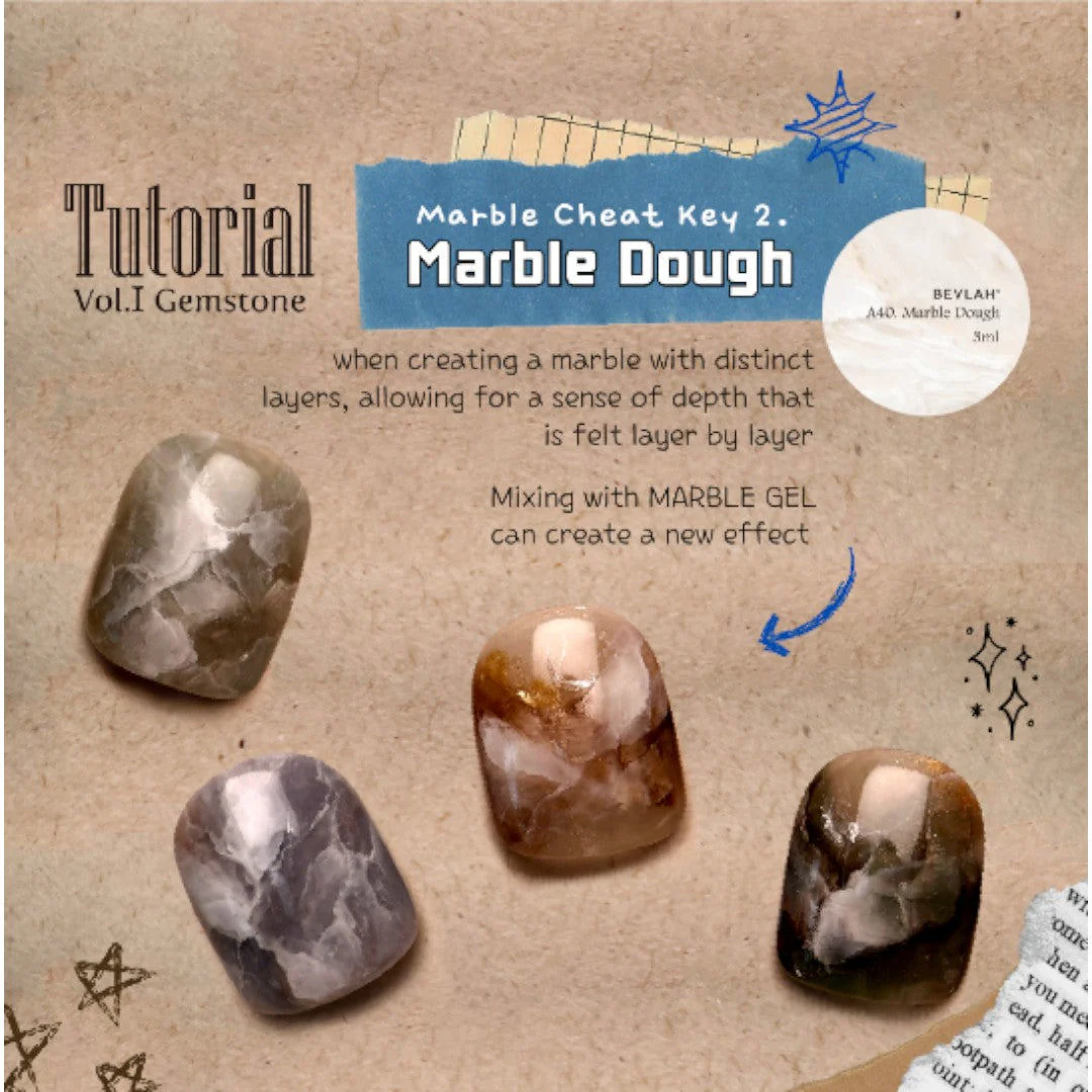 Bevlah Gel Polish Tutorial Vol.1 Gemstone Collection - Image 5
