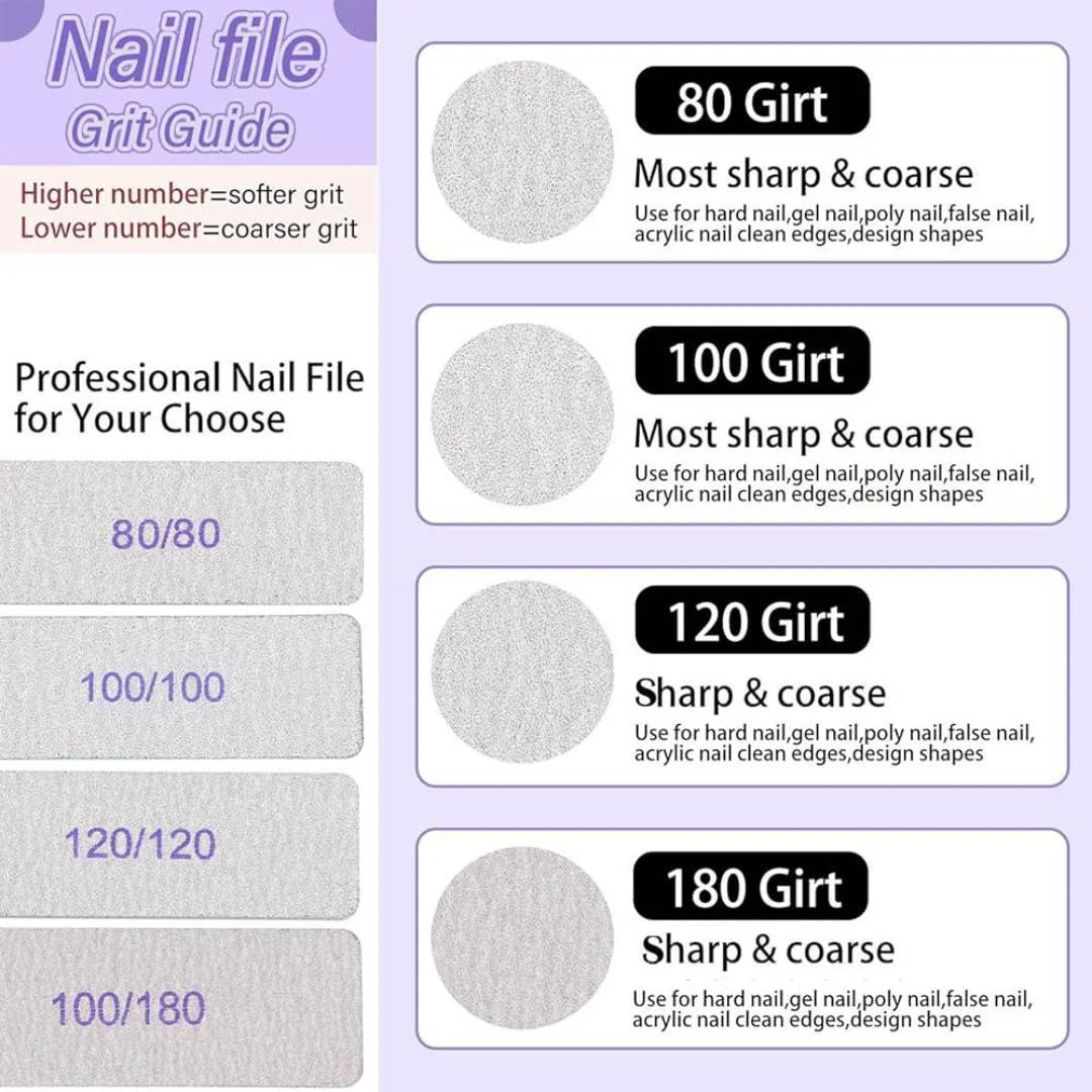 Champion Nail Files - Zebra 80/100 Grit (Pack Of 50) - Image 2