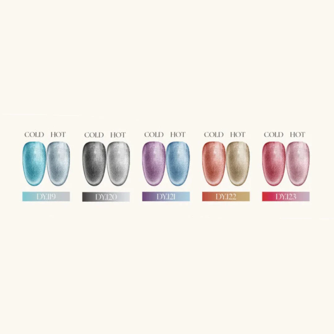 Daily Color Changing Cat Eye Gel Polish (HEMA-Free) #DY119 - Image 2
