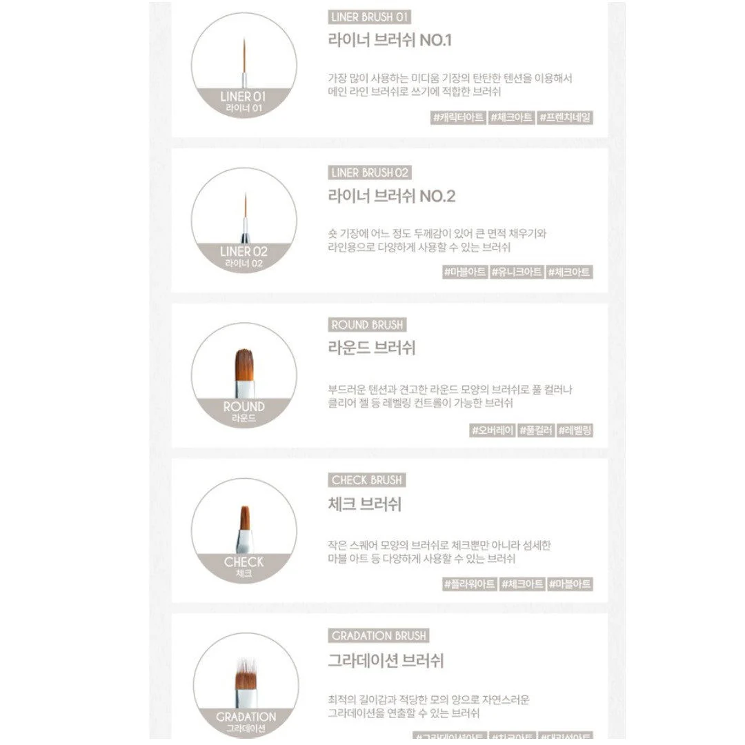 DGEL X JINI - It's JINI Nail Brush Set (5Pcs + Leather Case) - Image 2
