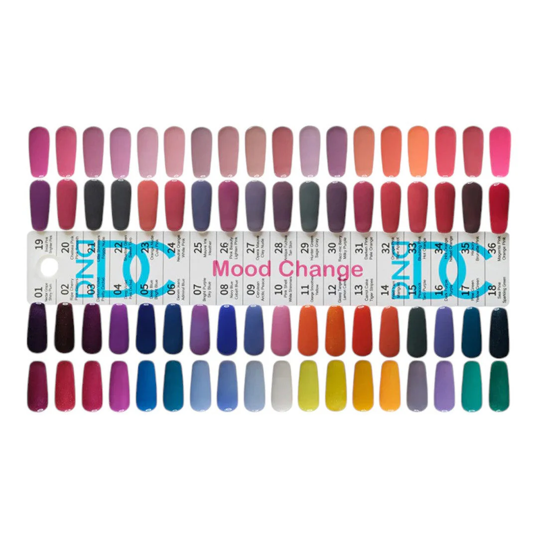 DND DC Mood Change Gel Polish - Sea Pine To Sparkling Green #18 - Image 2