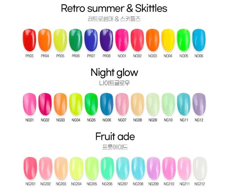 Kenzico Syrup Gel Polish #NG01 - Image 2