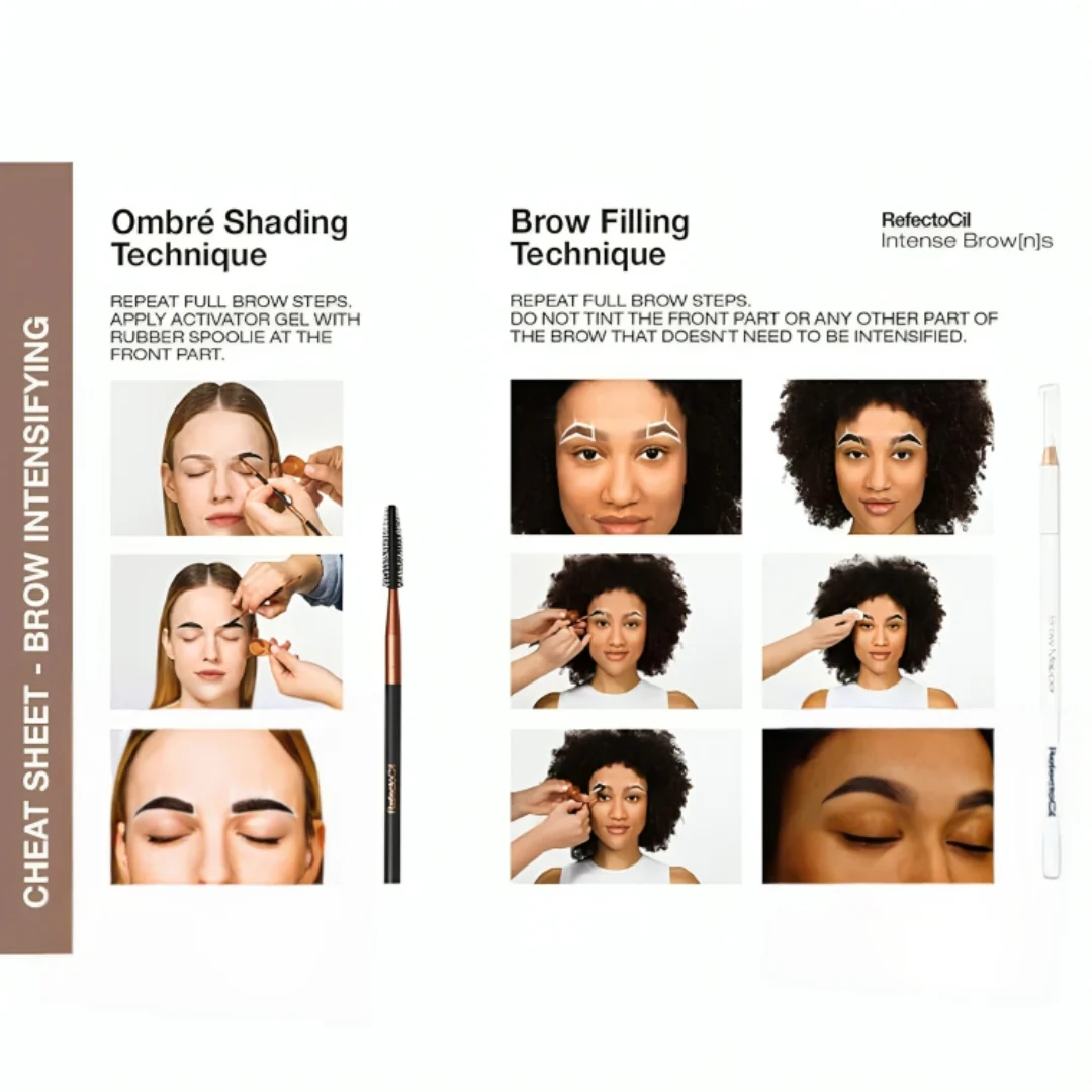 Refectocil Tinting Starter Mini Kit - Colours - Image 4