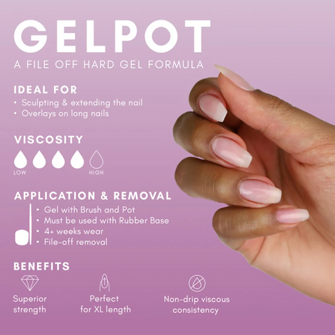 The Gelbottle Sculpting Gel - Gel Pot 3 - Image 3