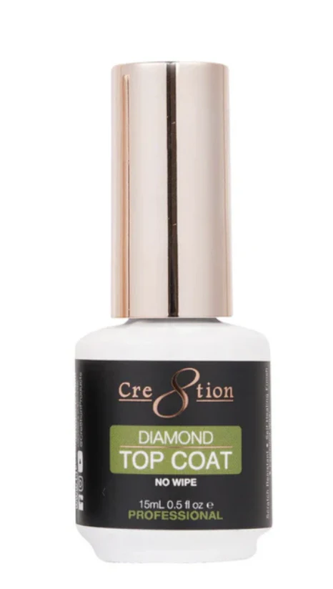 Top Coat Heroes Discovery Kit - Image 6